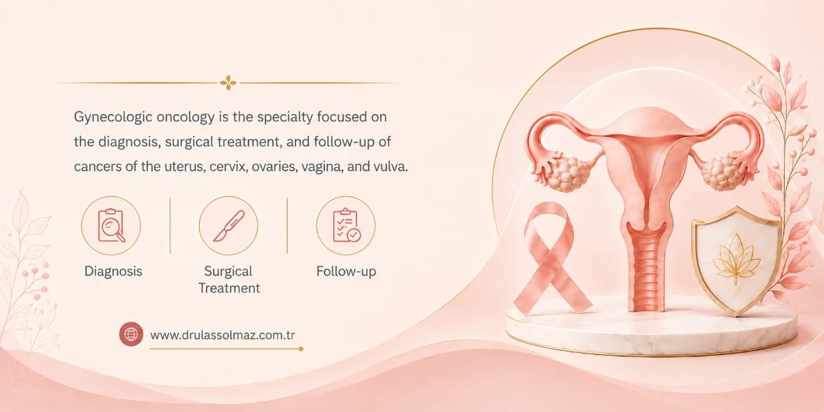 What Is Gynecologic Oncology?