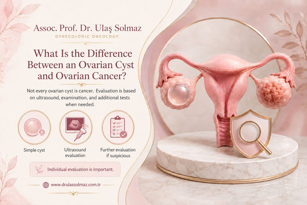 What Is the Difference Between an Ovarian Cyst and Ovarian Cancer?