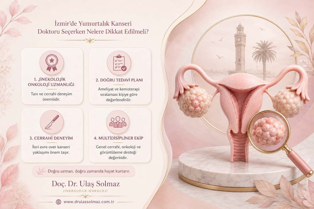 İzmir’de Yumurtalık Kanseri Doktoru Seçerken Nelere Dikkat Edilmeli?